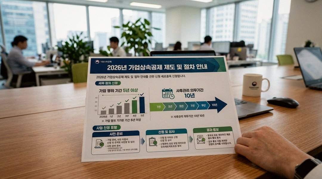 [2026 최신] 가업승계 세금 감면 방법 2026 완벽 가이드