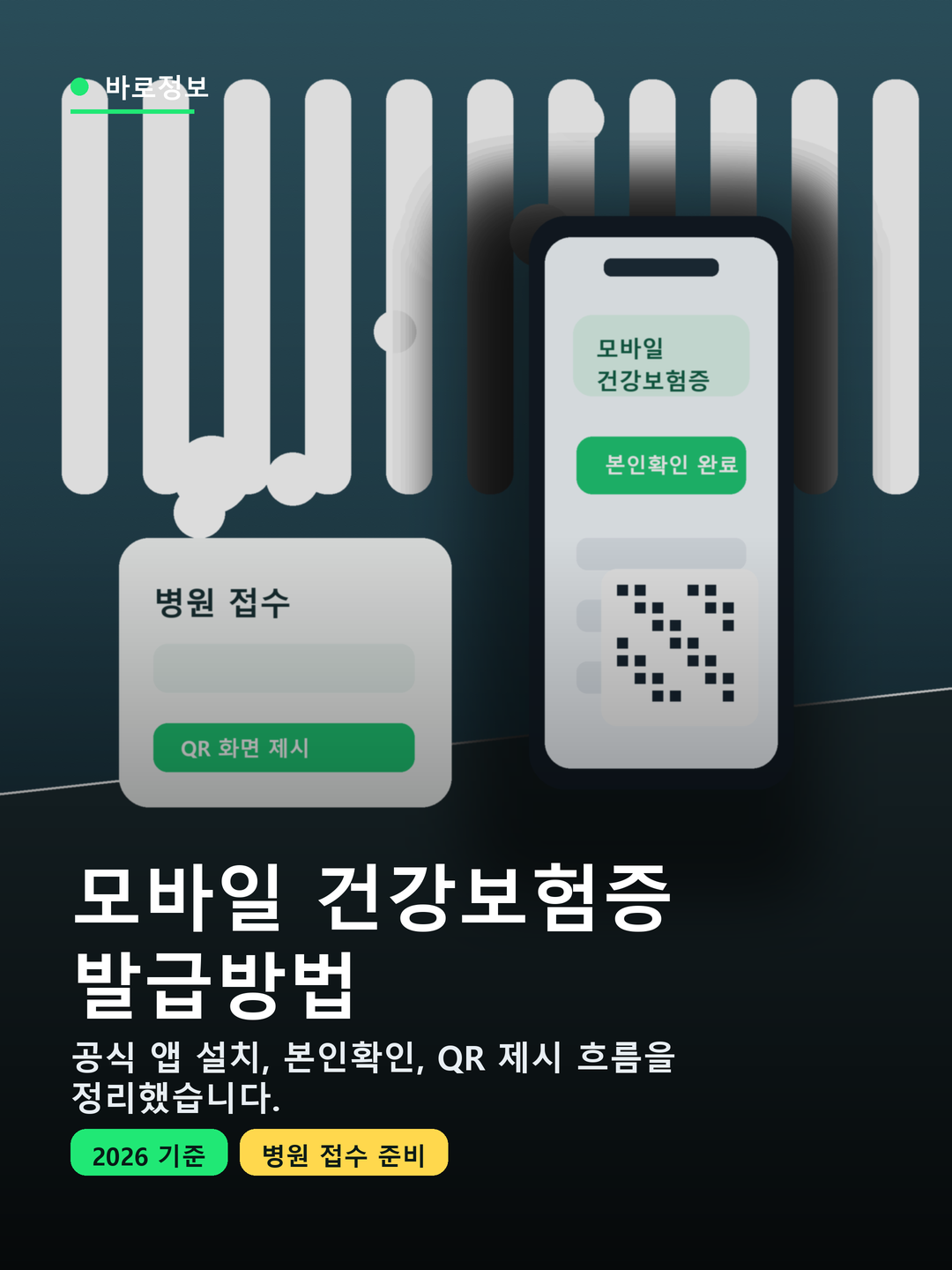 모바일 건강보험증 발급방법, 병원 가기 전 준비 순서