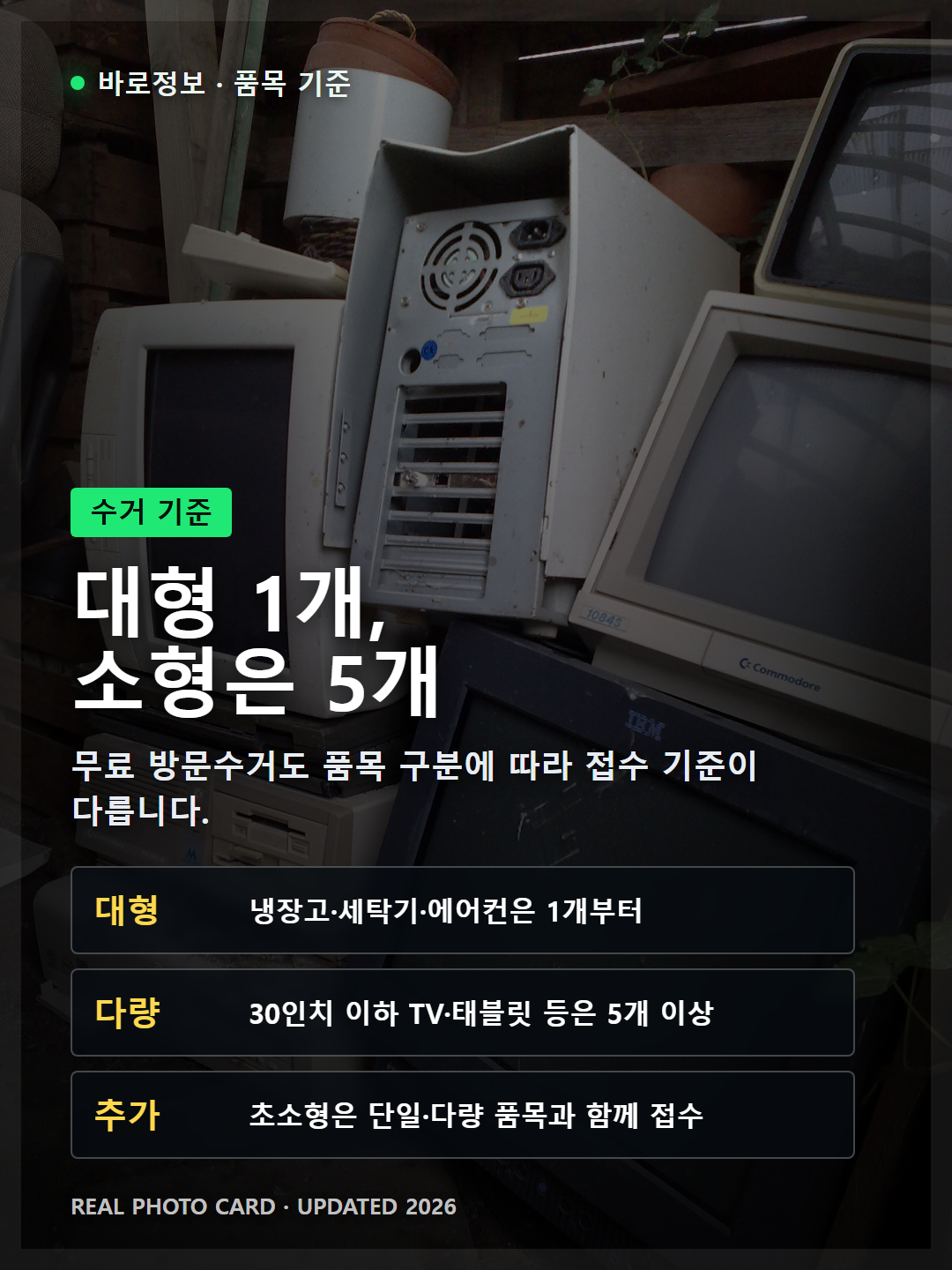 대형·소형 폐가전 수거 기준 비교