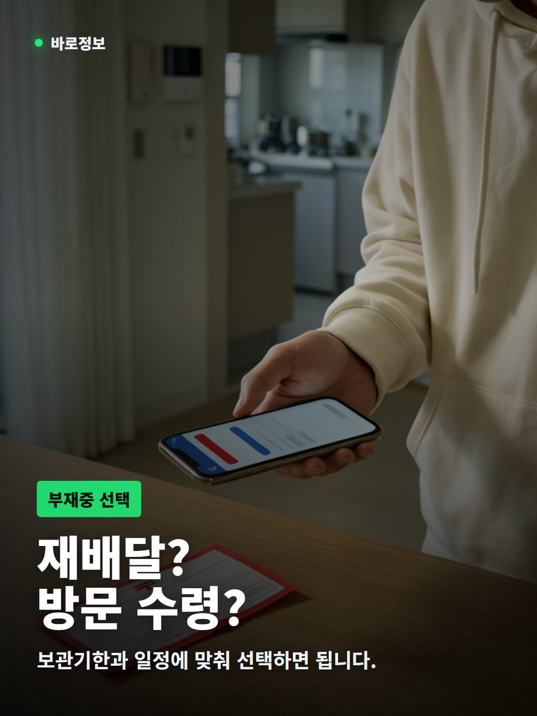등기우편 부재중 안내서를 보고 재배달과 우체국 방문 수령 중 선택하는 흐름도
